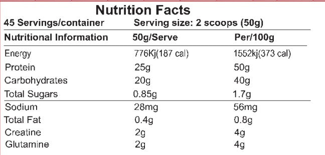 MP50 Massive Mass Gainer