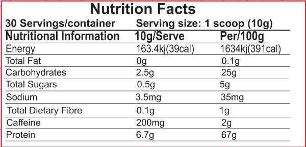 Xtreme BLAST High Performance Pre-workout