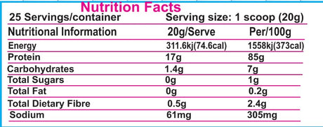 Ladies Dream Protein for Health & Fitness Goals