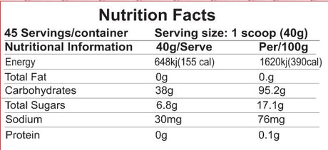 NANO CARBS High Performance Cyclic Dextrin